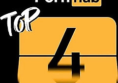 Pornhub Model Program Top Viewed Videos of may 2020